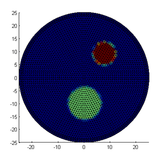 create mesh tutorial gmsh