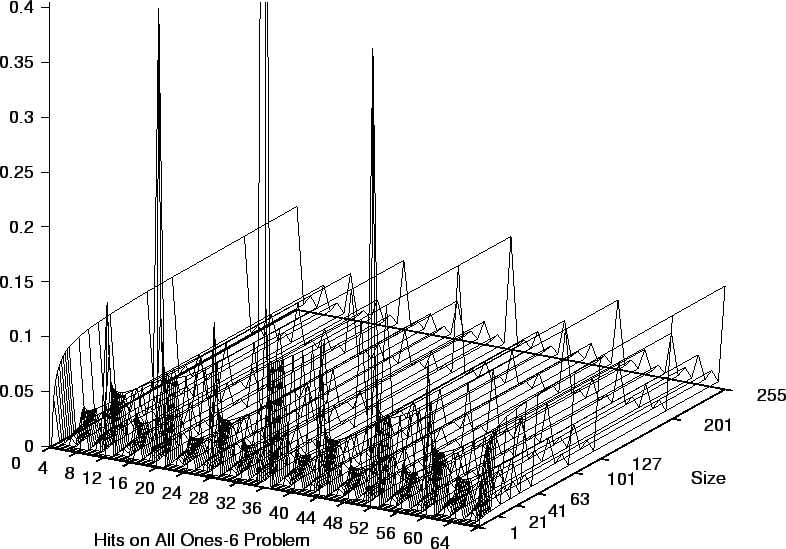 \psfig{height=0.8\textheight,figure=ones6.eps}